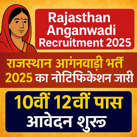 Rajasthan Anganwadi Recruitment 2025: 10वीं 12वीं पास राजस्थान ...
