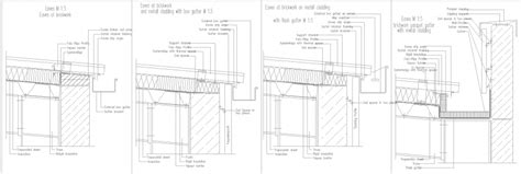 Image result for AutoCAD Tutorials of Canal Structures Section