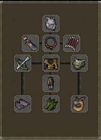 Slayer Task Guide 的图像结果