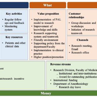 BMC Model Example 的图像结果