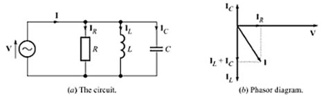 AC Circuits - HPTU Exam Helper