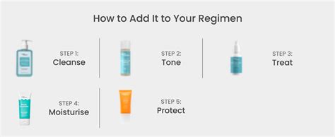 Earth Rhythm Phyto Ceramide Face Moisturizer For Deep Hydration ...