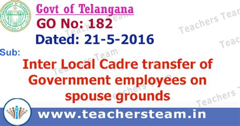 Inter Local Cadre transfer of Government employees on spouse grounds GO ...