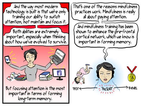 Image result for Memory Comic Book