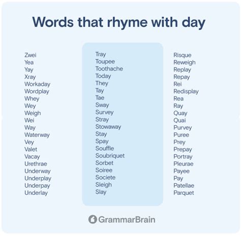 Words That Rhyme With Day (300+ Rhymes to Use) | GrammarBrain