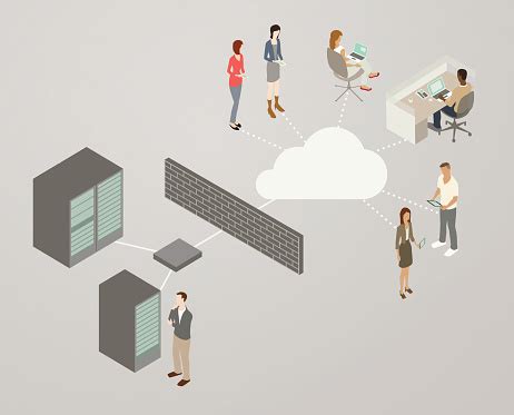 Image result for Web Server Network