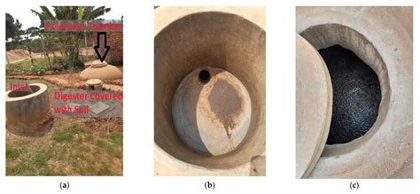 Improvement of Biogas Quality and Quantity for Small-Scale Biogas ...