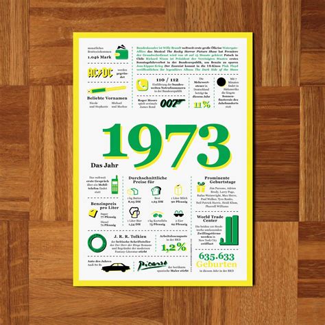 Vintage 1973 birthday, Made in 1973 Limited Edition 11152369 Vector Art ...