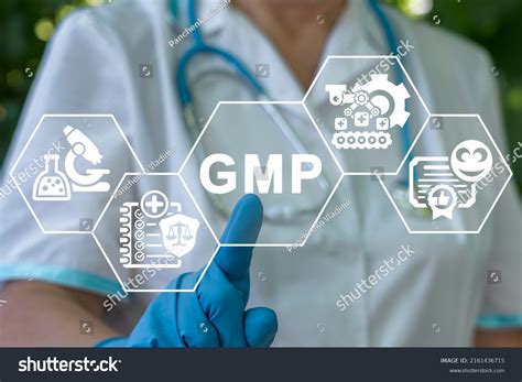 Image result for FDA Quality Management System