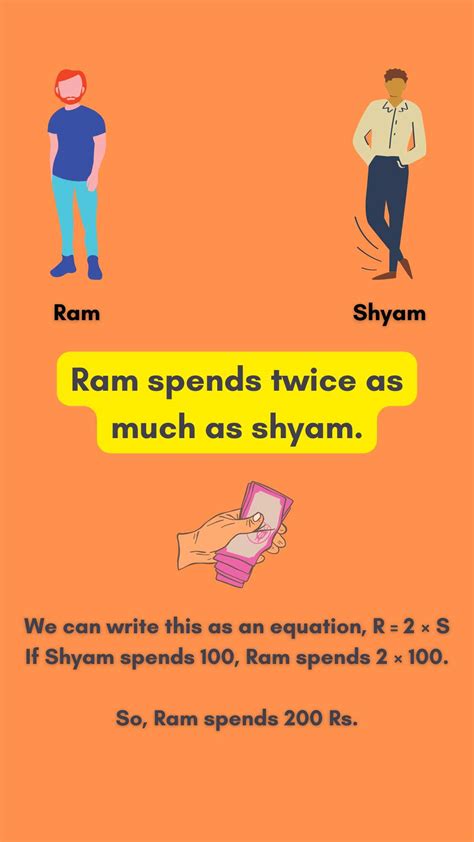 A Function Which Is Multiplicative but Not Totally Multiplicative Example 的图像结果