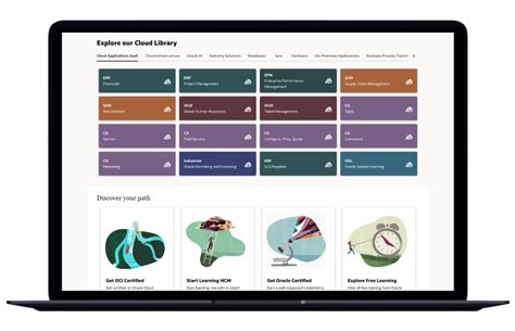 Image result for Oracle Online Classes