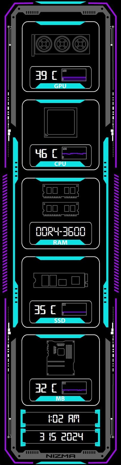 Sensor Panel Software 的图像结果