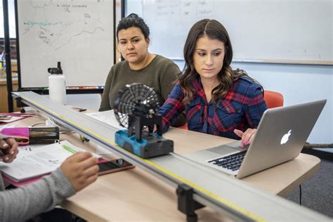 Image result for Lasso Program