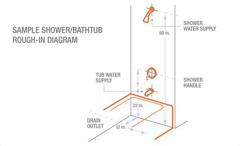 Shower Tub Drain Diagram