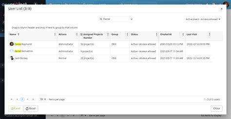 Image result for Control Panel UsersList