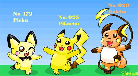 Image result for Pikachu Evolution