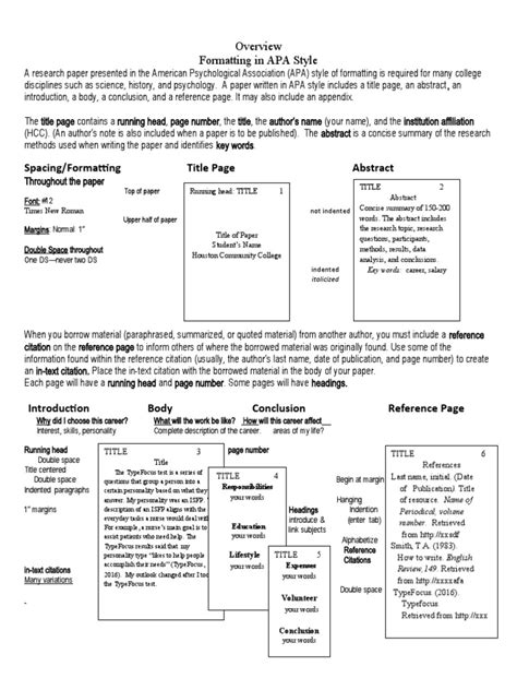 Image result for APA Form