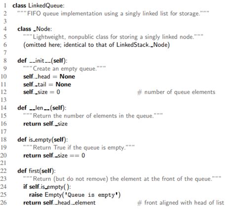 Image result for Queue Algorithm