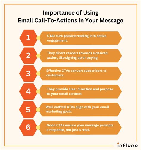 Image result for Calling Customer Quotation