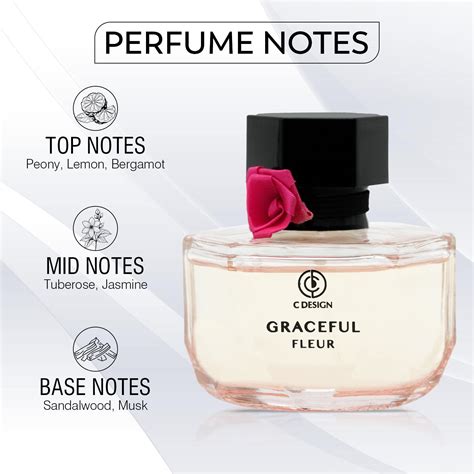 Coral Women’s Fragrance Combo – 4 Scents (100ml Each) - Coral Perfumes ...