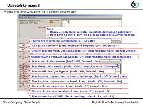 Lgmv Connection Cable 的图像结果