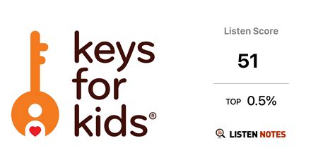 Keys for Kids - daily devotions and Bible stories for kids and families ...