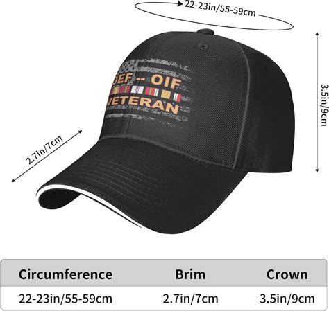 Buy Operations Enduring Freedom (OEF) and Iraqi Freedom (OIF) Veteran ...