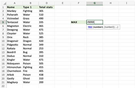 Image result for Maximization Excel