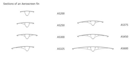 AEROSCREEN - MMC GROUP