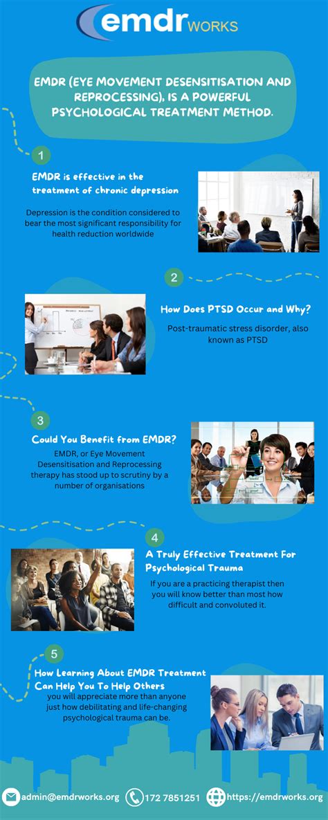 Image result for EMDR Tutorial