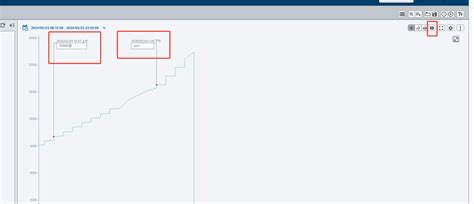 PowerChart Tutorials 的图像结果