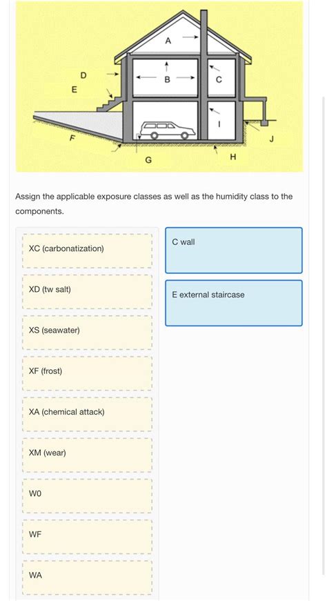 Image result for Humidity Class 5