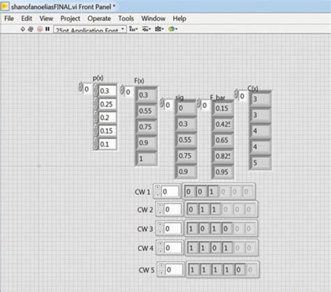 Image result for Shannon-Fano Encoding Algorithm