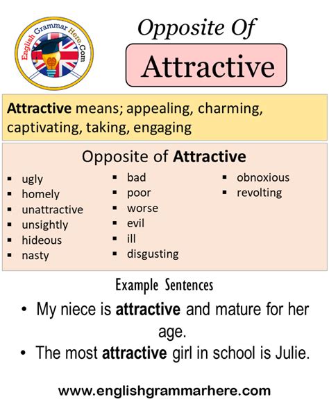 Opposite of Local 的图像结果