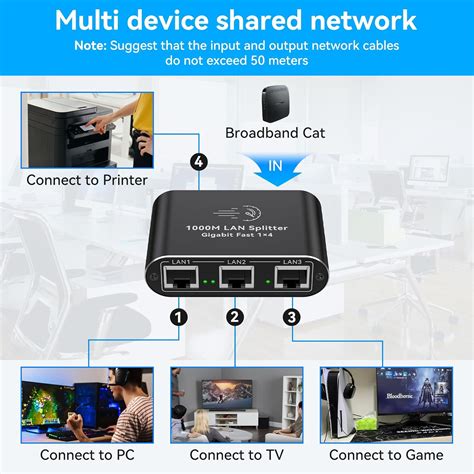 AILVLVNG Ethernet Splitter 1 to 4 1000Mbps Internet Splitter India | Ubuy