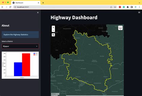 Image result for Python Frame Map