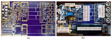 A Current Monitor System in High-Voltage Applications in a Range from ...