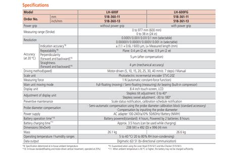Mitutoyo - High-Accuracy Height Gage Linear Height - LH-600F/FG
