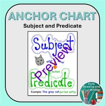 Image result for Subject Predicate Anchor Chart