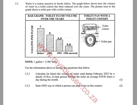 Image result for Math Literacy Grade 12 Lessons