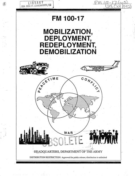 FM 100-17 MOBILIZATION, DEPLOYMENT, REDEPLOYMENT, DEMOBILIZATION eBook ...