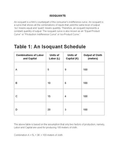 7- Isoquants: Understanding Input Combinations in Microeconomics - Studocu