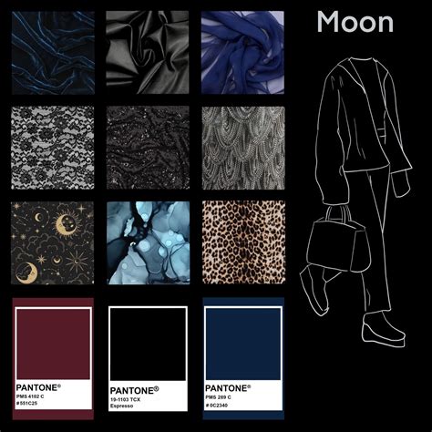 Image result for How to Add Leg On OS Map Root Cards