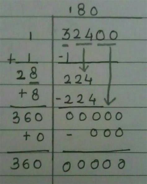 square root of 32400 by long division method Please explain the steps ...