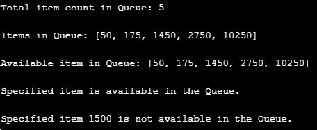 Image result for Java Queue Integer