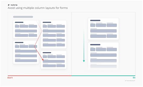 Database Forms Examples 的图像结果