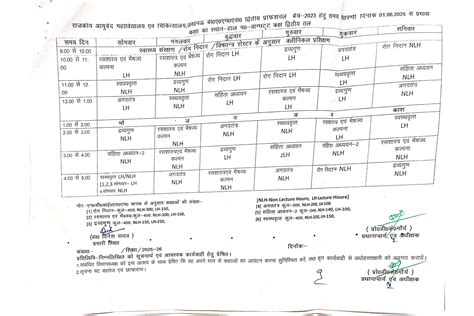 State Ayurvedic College & Hospital