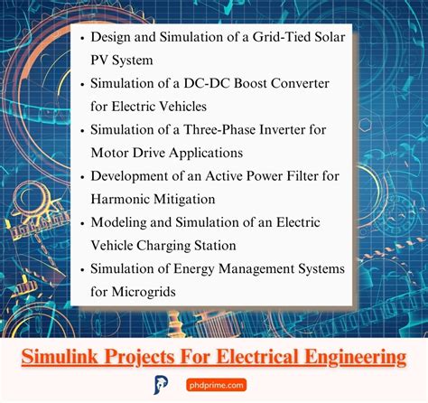 Project Modelling On Simulink 的图像结果