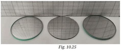Light: Mirrors and Lenses NCERT Solutions - Science Class 8 PDF Download