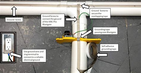 Grounding Dust Collection System 的图像结果